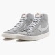 Best Quality Nike Women's/Men's Blazer Mid 77 Suede CI1172 001